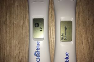 Keine periode schwangerschaftstest negativer Schwangerschaftstest negativ: